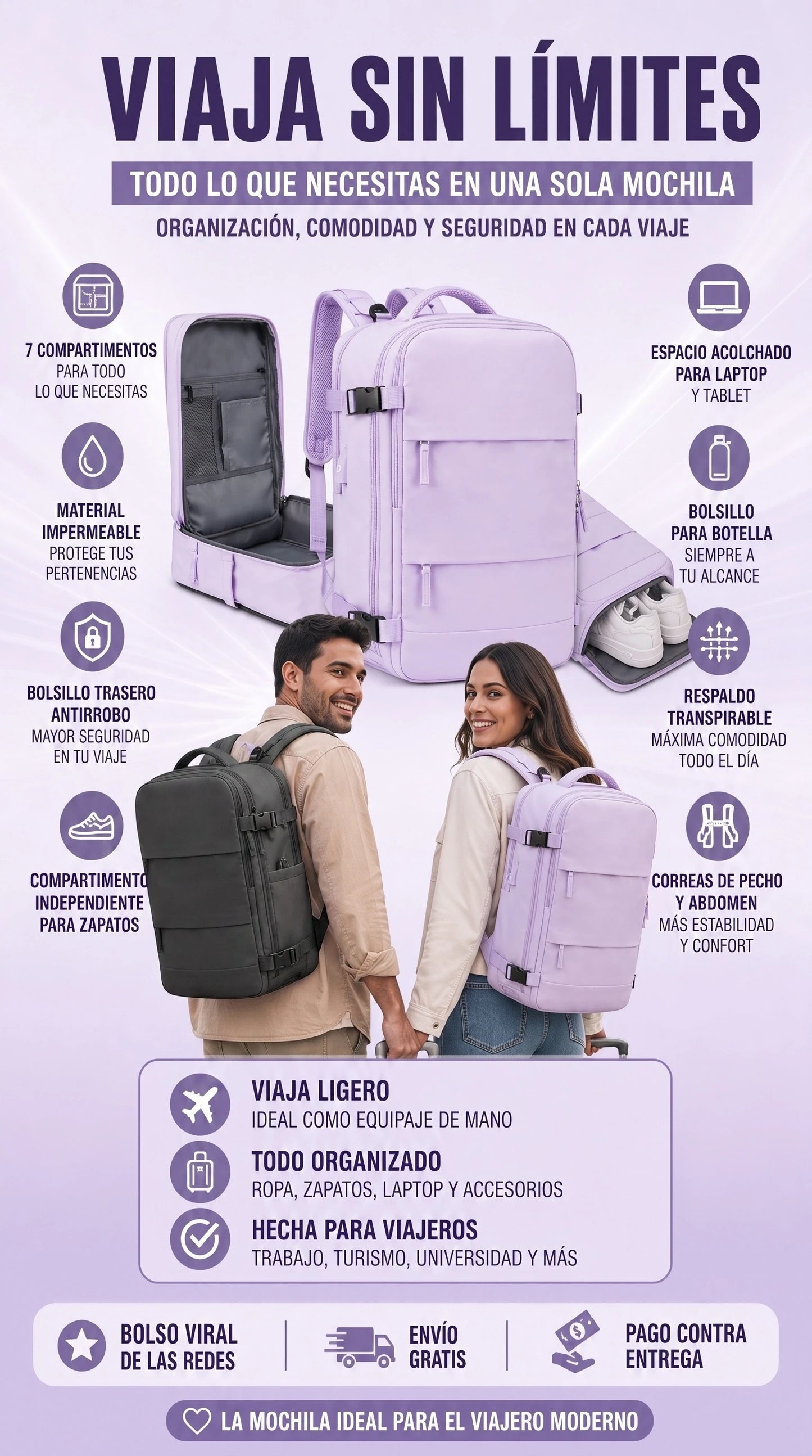 La Mochila Viral de las Redes Sociales que Todo Viajero Necesita